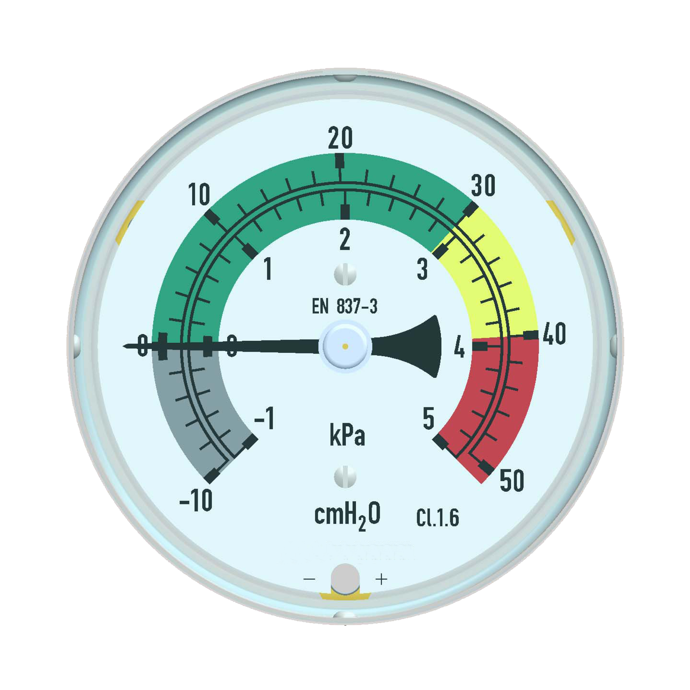 医用膜盒压力表